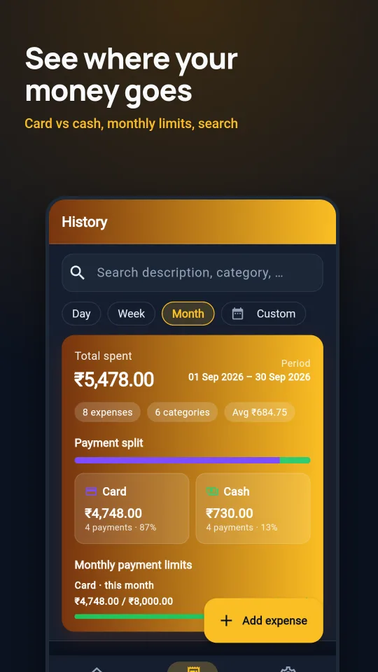 Expense history with category chart